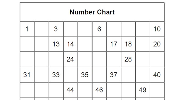printable number chart 1 100 and worksheet for kids