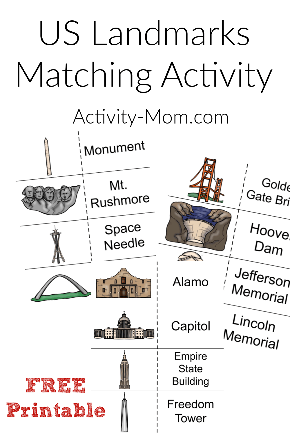 17 famous landmarks in the us research worksheets
