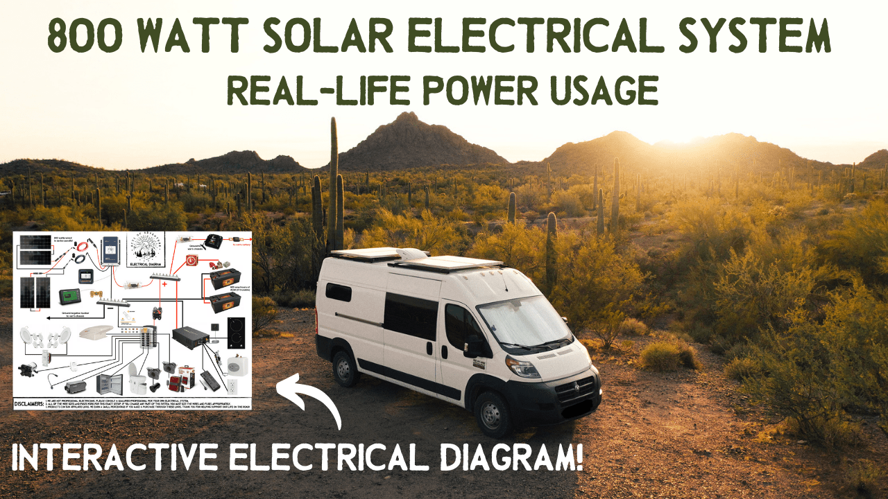 off grid van electrical wiring diagram video
