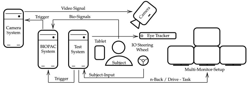 Pdf Adabase A Multimodal Dataset For Cognitive Load Estimation - Download Incredible Mountain Picture | 4K