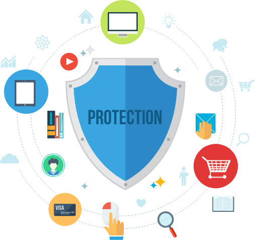 Protection Default Alt Tag for this page