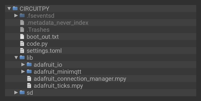 New Guide Circuitpython Webcam With Ov2640 And Adafruit Io Circuitpython Circuitpythonday2021 - Premium Nature Texture Gallery - High Resolution