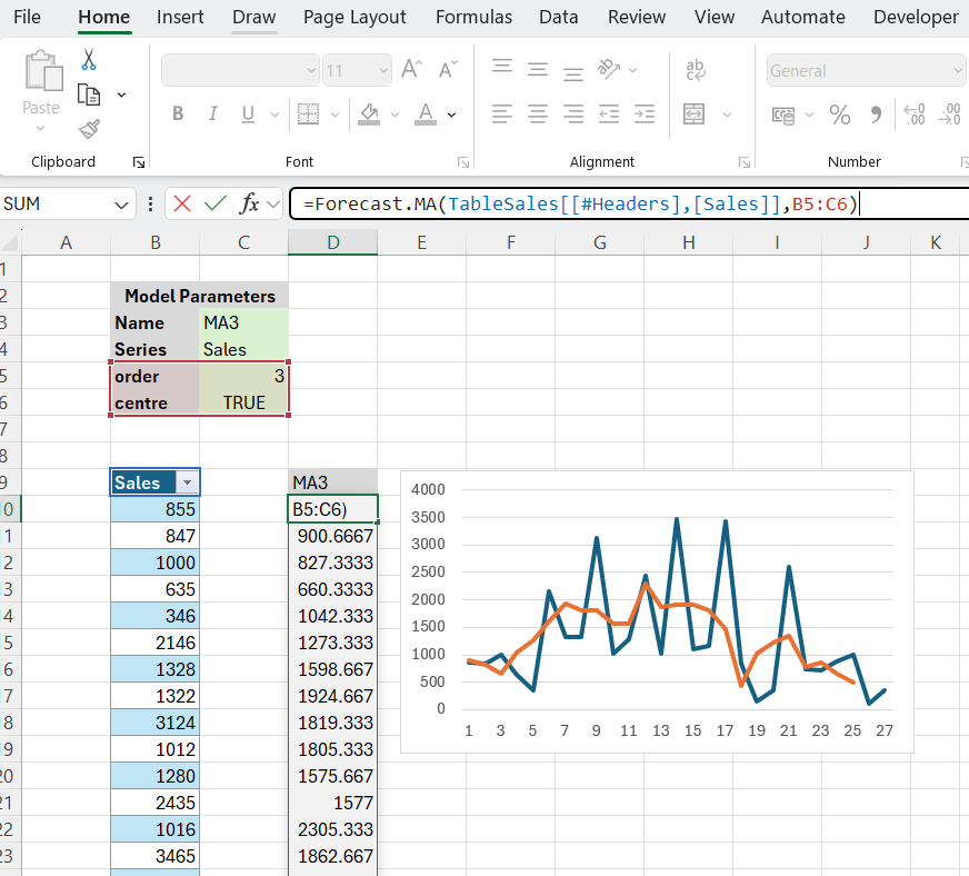 Part III – With R in Excel – forecast | R-Bloggers