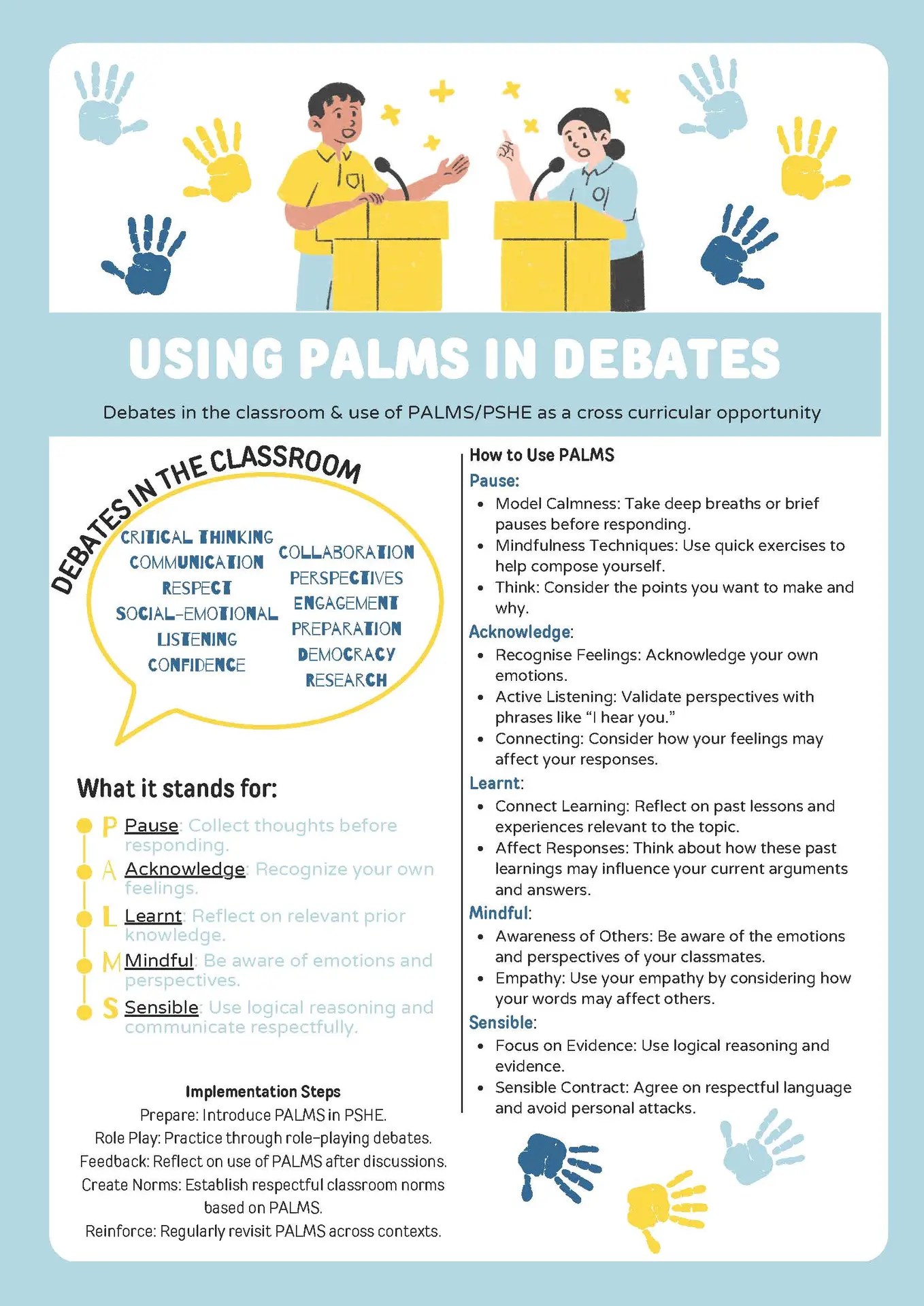 Using PALMS in Debates