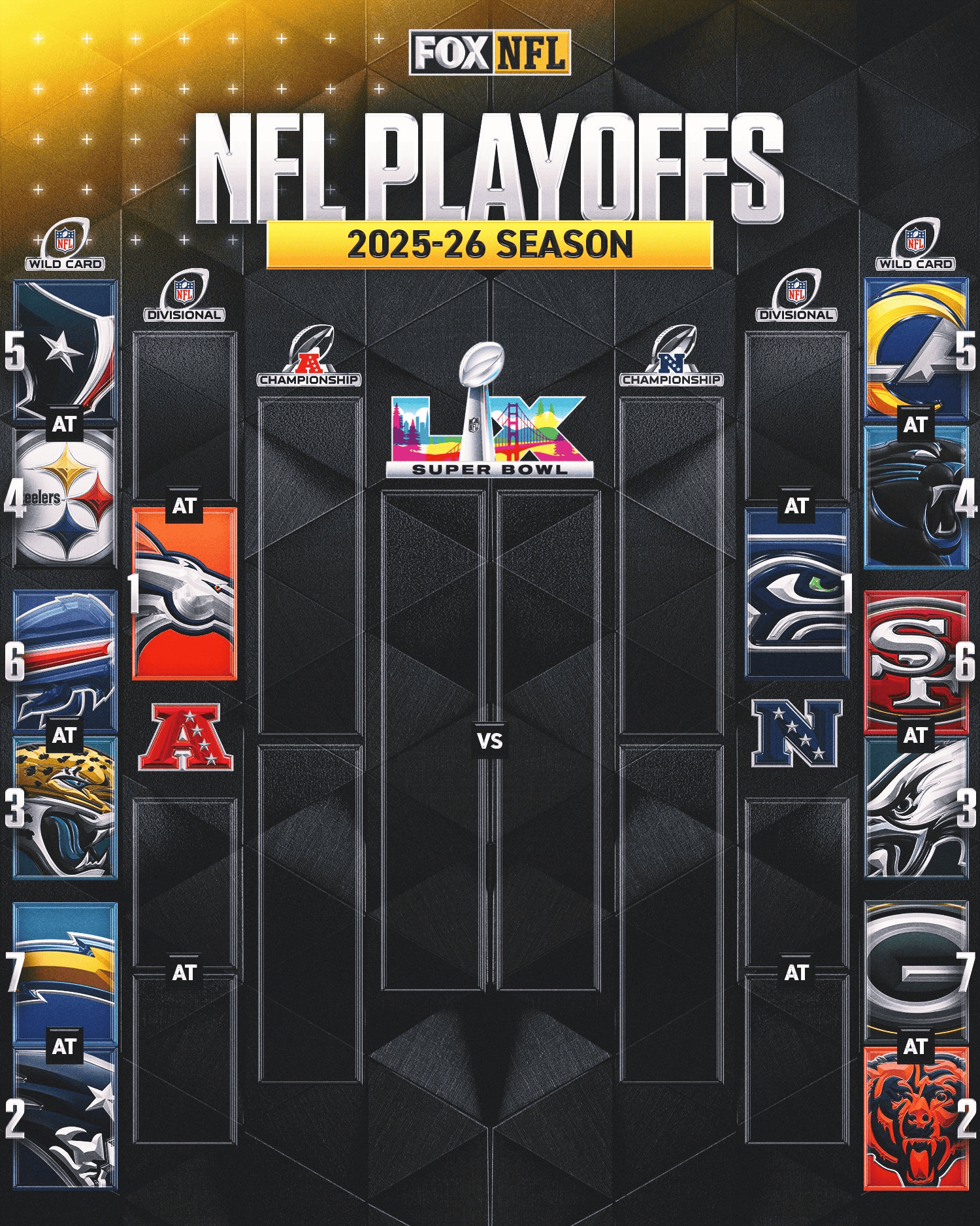 NFL 2026 Playoff Predictions Adam S Blog Image 34 