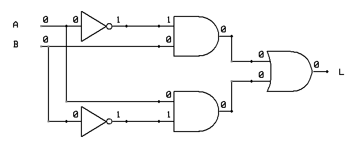 I want a picture of a man in white kneeling and a man in a black suit with a sword putting the sword on the kneeling man's head. 3 Logic Circuits Boolean Algebra And Truth Tables Dr Stienecker S Site