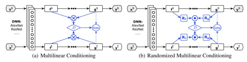 Github Cht619 Cdan Project You Can See The Details From Https - Ultra HD Mobile Ocean Illustrations | Free Download