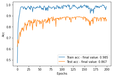 Github Adapt Python Adapt Awesome Domain Adaptation Python Toolbox - Best Nature Wallpapers in Retina