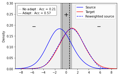 Announcing Adapt 0 1 0 Adapt - Best Geometric Designs in High Resolution