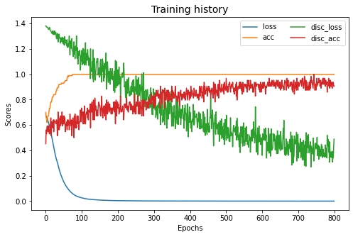 Two Moons Adapt 0 1 0 Documentation - Premium Ocean Pattern Gallery - Ultra HD