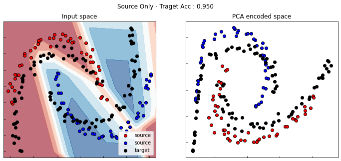 Two Moons Adapt 0 1 0 Documentation - Light Designs - Incredible Desktop Collection