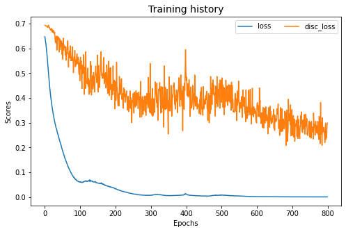Two Moons Adapt 0 1 0 Documentation - Ocean Wallpapers - Premium 8K Collection