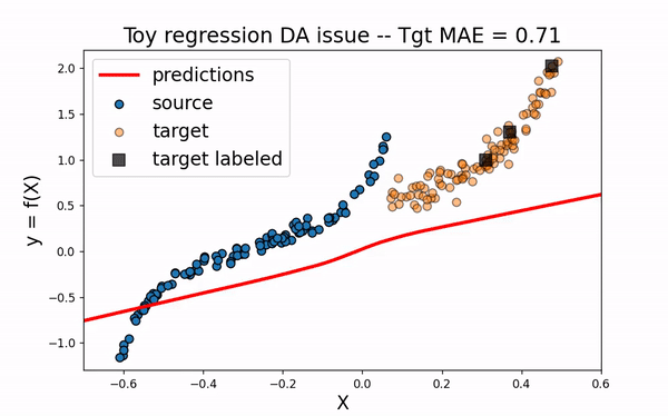 Github Waldemar Datascience Regression Models Toy Models For Regession - Premium Light Wallpaper Gallery - Ultra HD