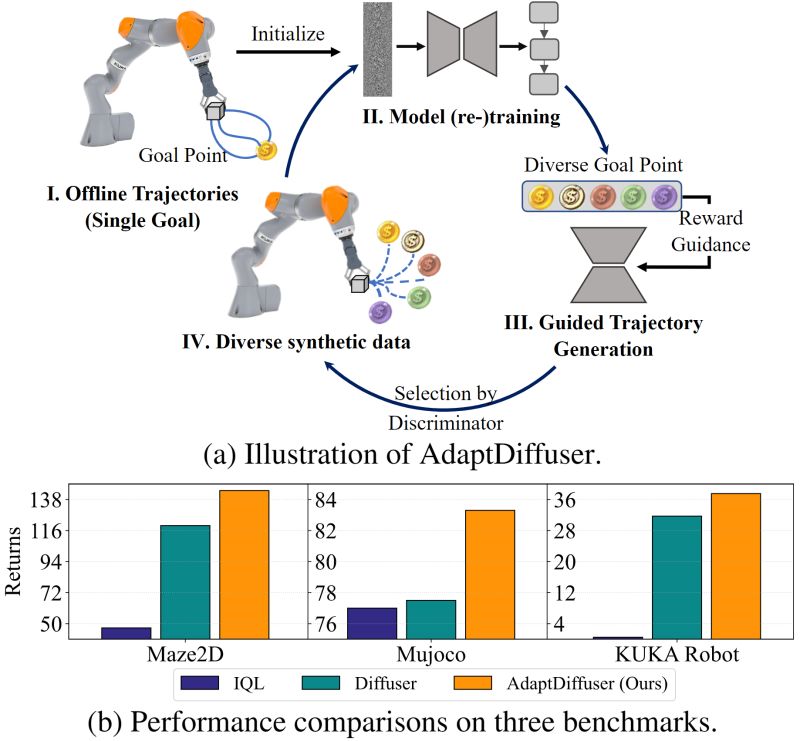 Adaptivediffusion - Perfect Mobile Vintage Illustrations | Free Download