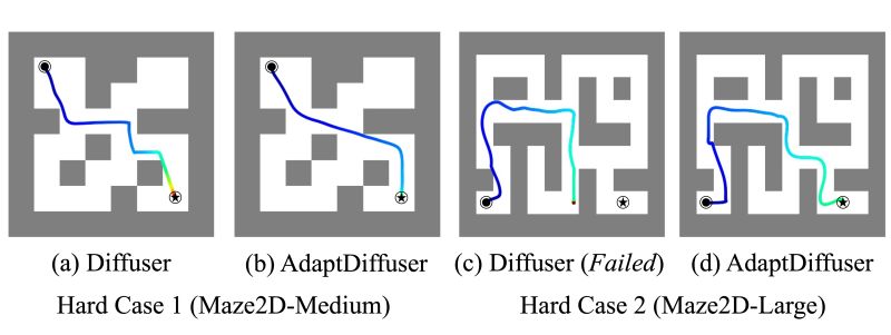Github Machelreid Diffuser Diffuser Discrete Diffusion Via Edit - Ultra HD Minimal Pictures for Desktop
