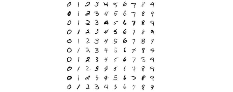 Github Adaptivemachinelearning Artml Artml Real Time Learning - Creative Geometric Illustration - 4K