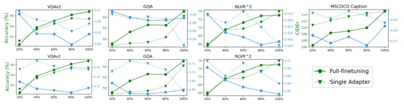 Github Qsh Zh Cvar Sdpg Code For Improving Robustness Via Risk - Professional Dark Picture - Full HD