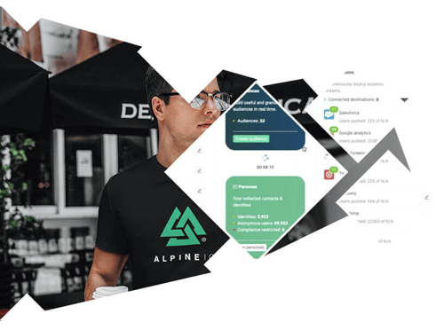 Alpine IQ dispensary marketing