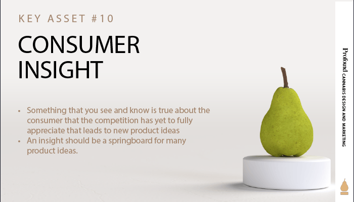 Cannabis Product Consumer Insight