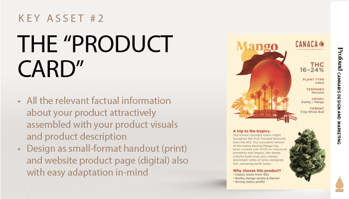 Cannabis Product Card