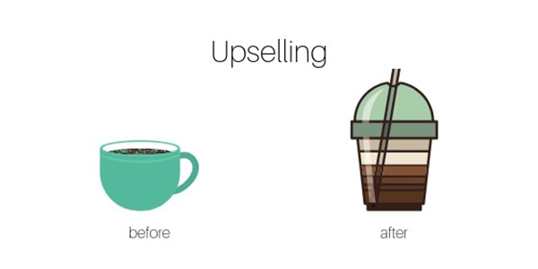 Upselling cannabis customers