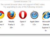 Which Browser Does Not Support Html5 Adcod