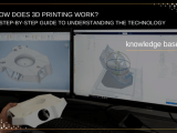 How Does 3d Printing Work A Step By Step Guide To Understanding The