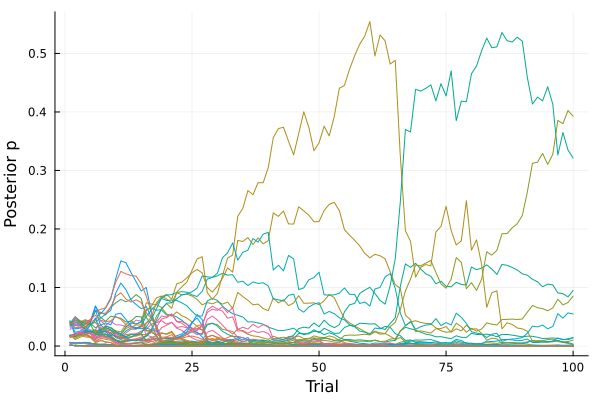 Github Goptavares Addm Toolbox A Toolbox For Data Analysis Using The - Best Dark Pictures in Full HD