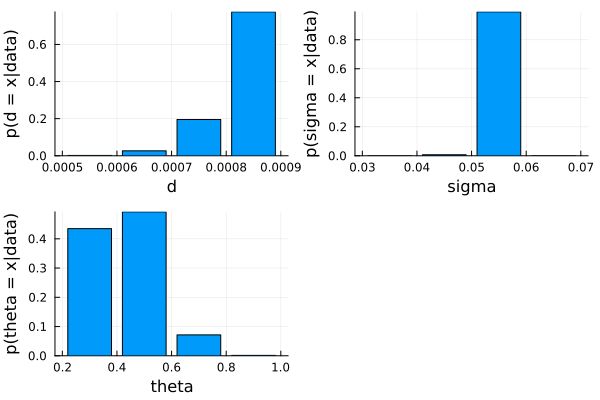 Model Comparison Addm Jl - Classic 8K Space Photos | Free Download