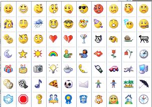 Communicator Charades