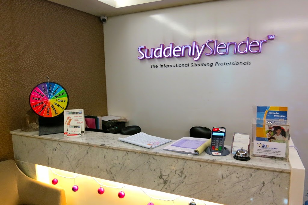 Suddenly Slender IONITHERMIE Body Contouring System Treatment (Review)