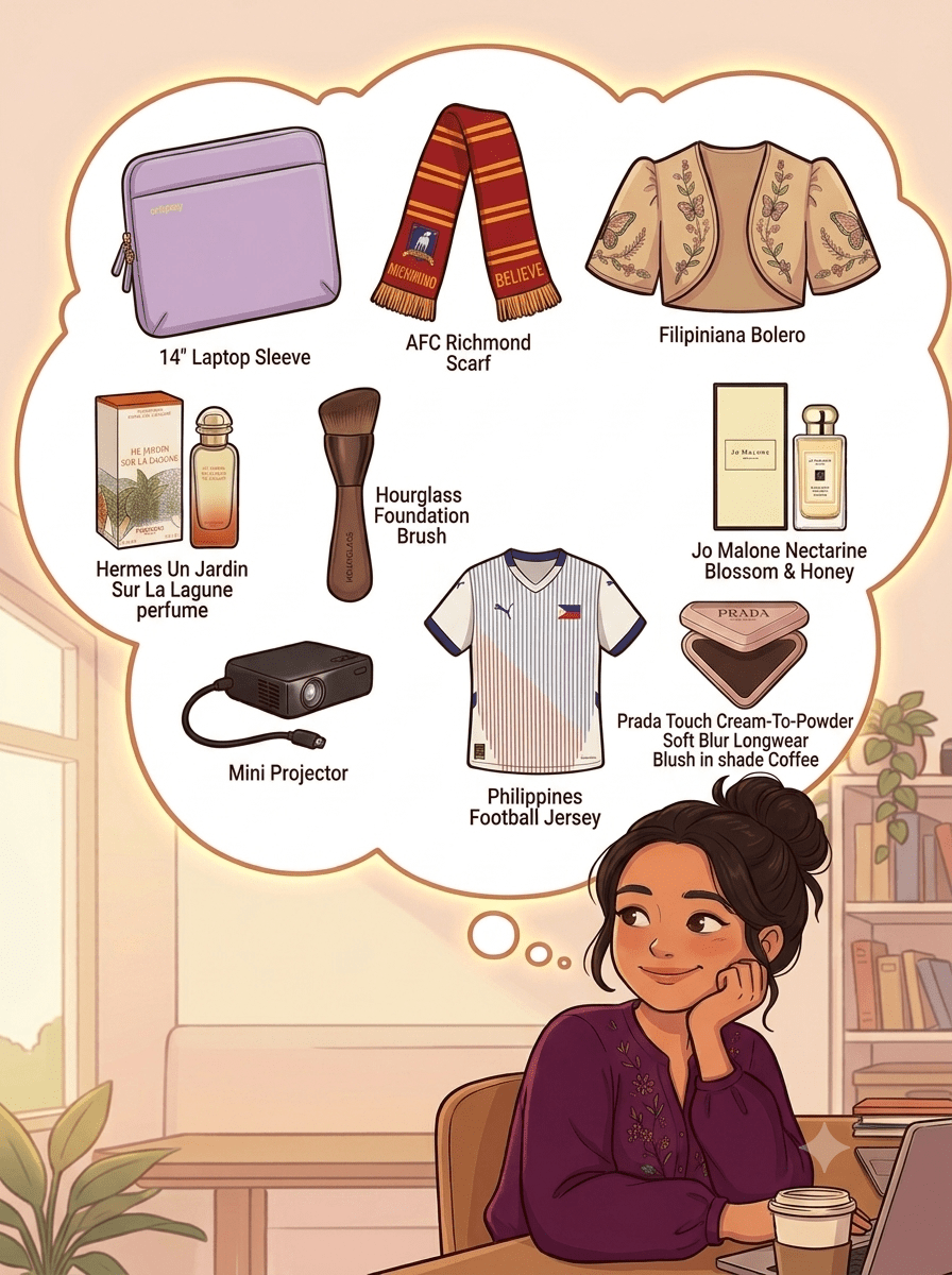 Wish List 2026