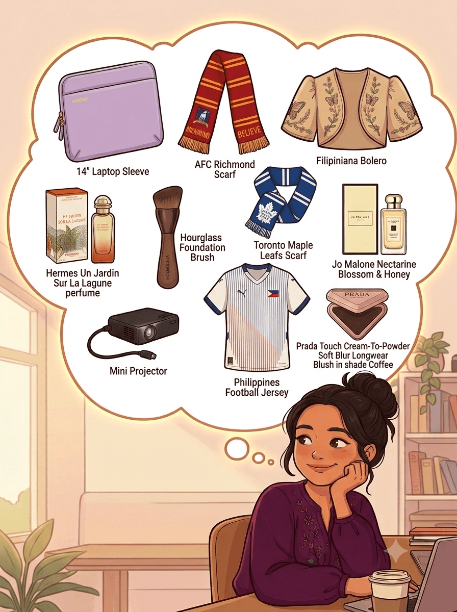 Wish List 2026