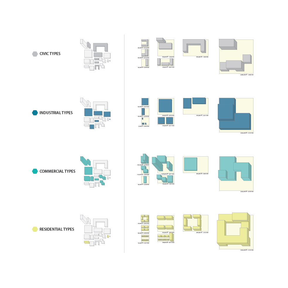 Building_Types