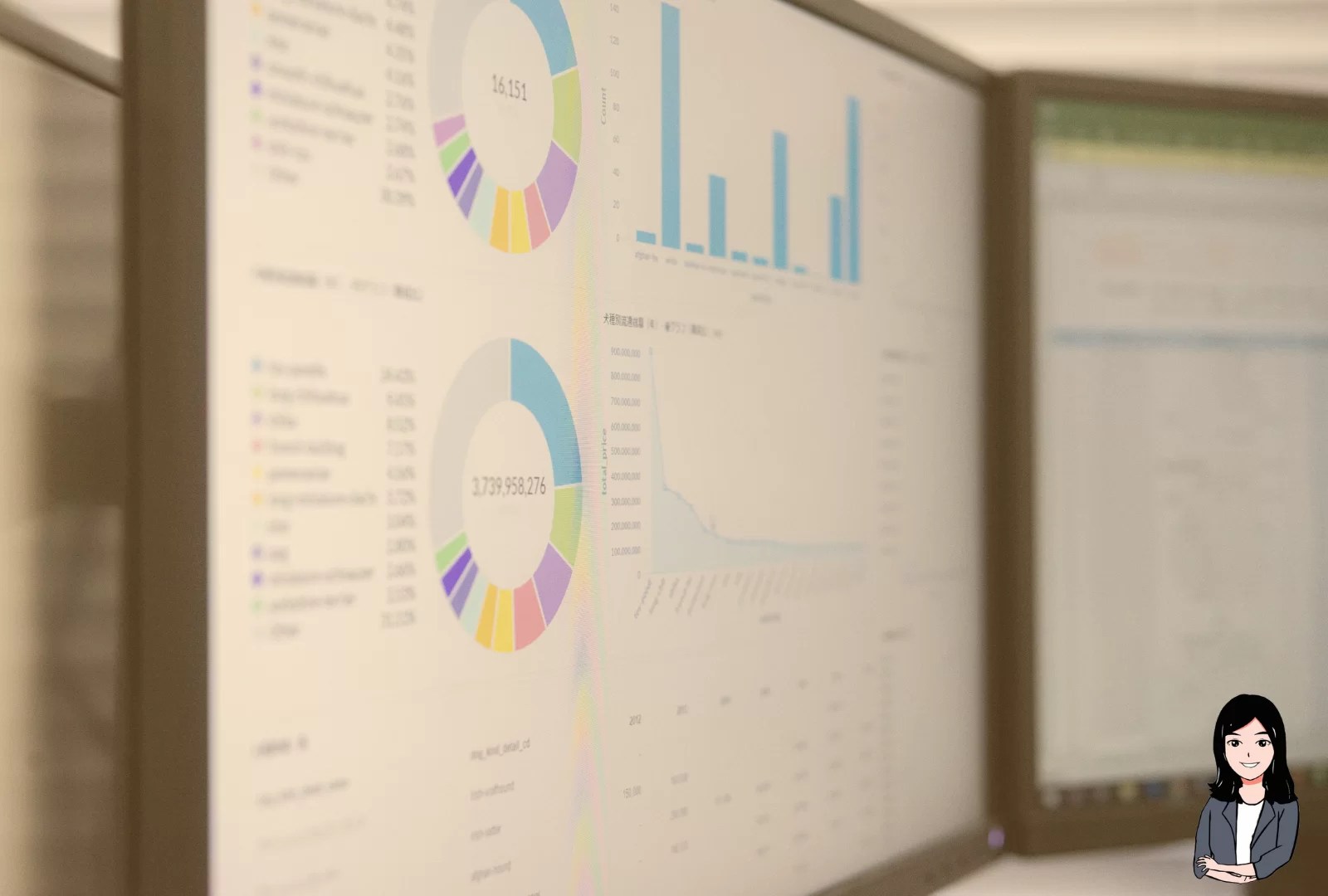 如何用Google Data Studio 串接FB 廣告數據？報表製作實務與串接工具挑選– ADER LAB ∣ 廣告實驗室