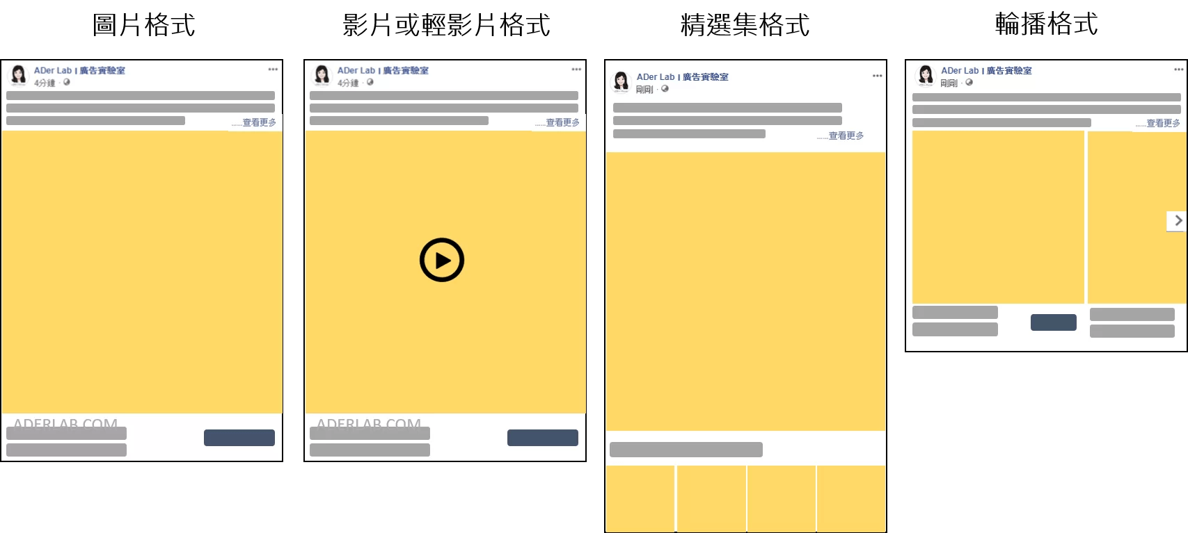 2022 Facebook 廣告尺寸全攻略，讓你的FB 廣告設計不NG – ADER LAB ∣ 廣告實驗室