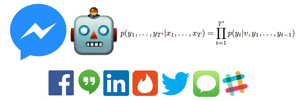 In this article you will find an overview of the chatbot market, trends and features as well as useful tips on how to create a chatbot. How I Used Deep Learning To Train A Chatbot To Talk Like Me Kdnuggets