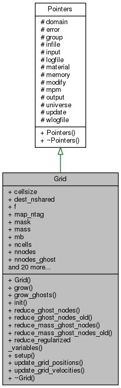 Karamelo Intersection Class Reference - Vintage Illustrations - Incredible Full HD Collection
