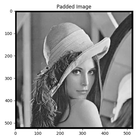 How To Implement Sobel Edge Detection Using Python From Scratch A Developer Diary - Space Photos - Ultra HD Desktop Collection