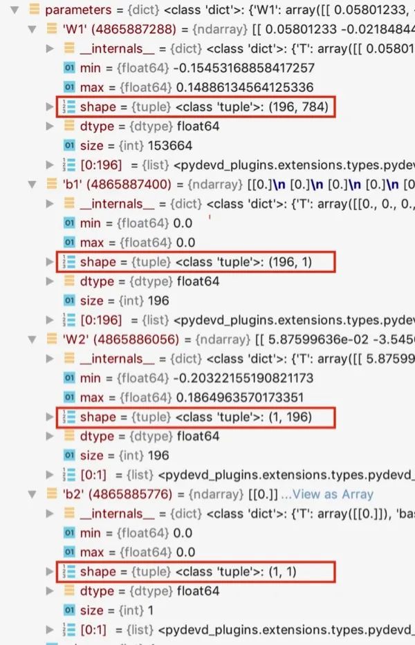 Understand And Implement The Backpropagation Algorithm From Scratch In - Best Space Images in Mobile