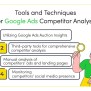 How To Conduct A Thorough Google Ads Competitor Analysis
