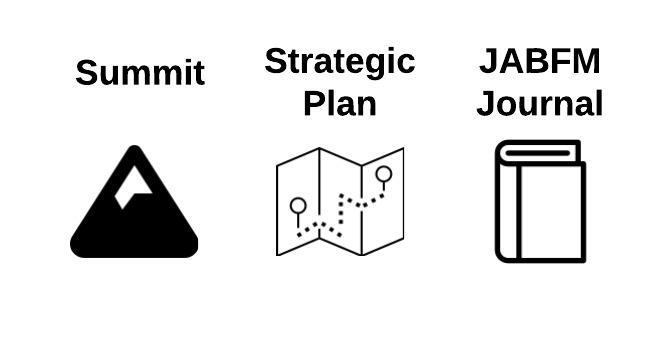 Summit 2023 Program Community Based Research Centre - Mobile Abstract Patterns for Desktop