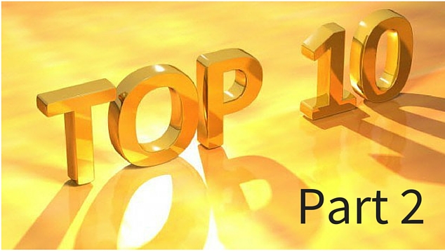 Top 10 blog posts ADHD Roller Coaster