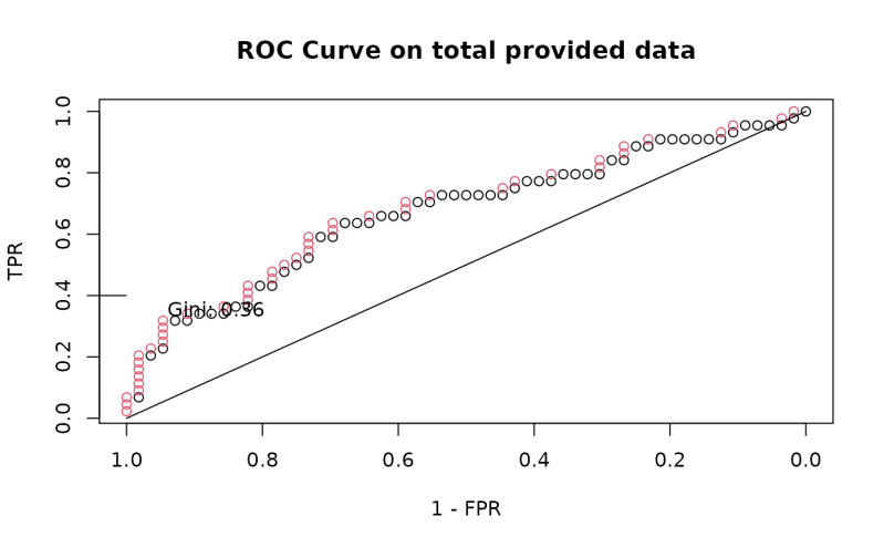Github Adimajo Glmdisc Python Glmdisc Python Package Discretization - Download Beautiful Ocean Illustration | Ultra HD