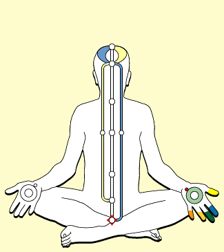 Posted Image