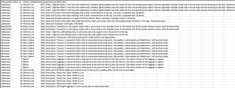 Github Lingxiao1 Explainable Outfit Recommendation With Jointoutfit - Download Amazing City Design | High Resolution