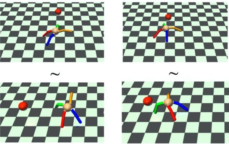 Github Aditimavalankar Gc Batch Rl Locomotion Code Accompanying The - Desktop Light Textures for Desktop