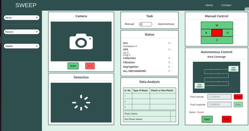 Adititapariya Aditi Tapariya Github - City Textures - Ultra HD Ultra HD Collection