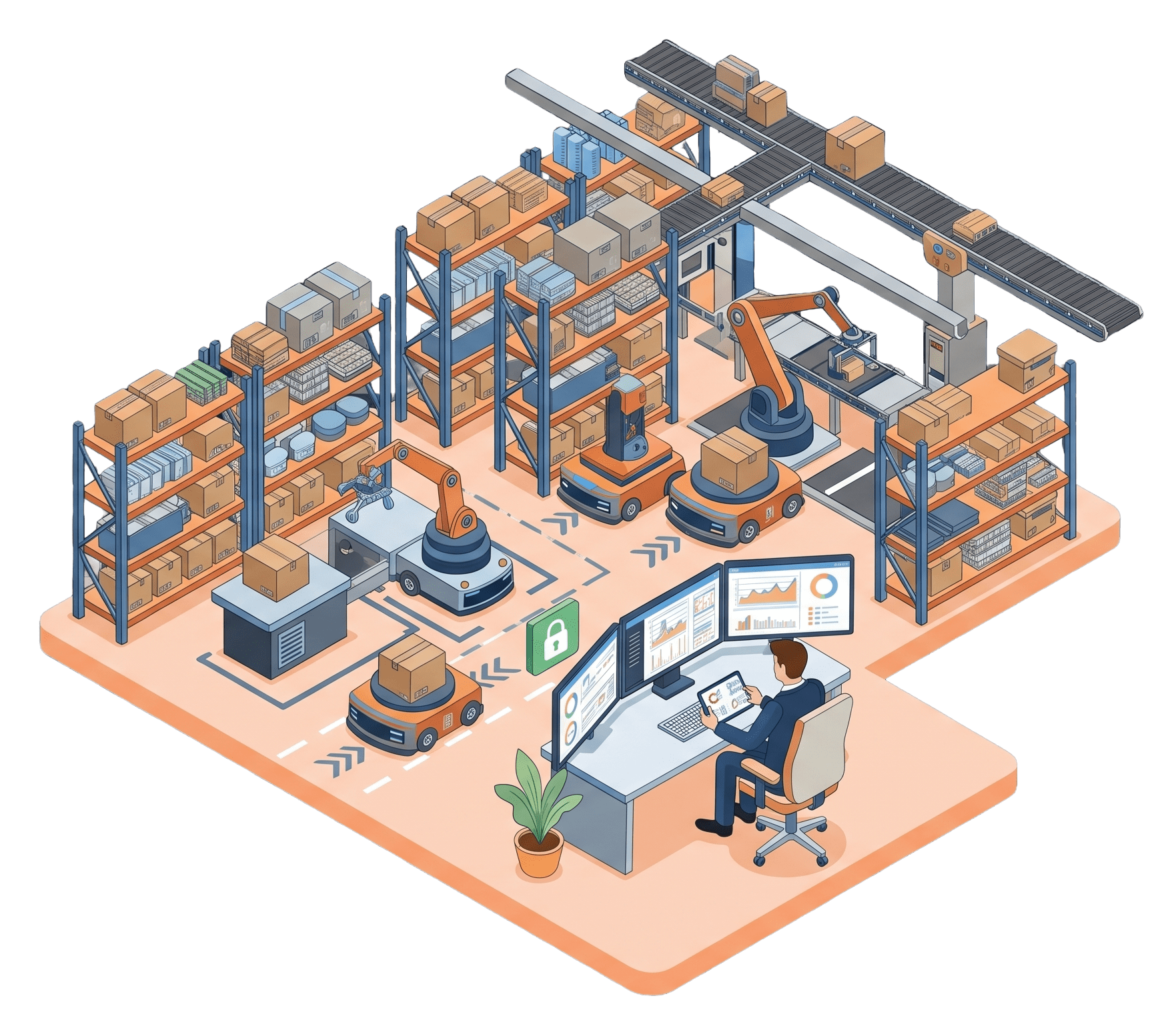Warehouse Automation