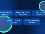 Ecommerce Fraud How To Detect Fake Traffic Cookie Abuse